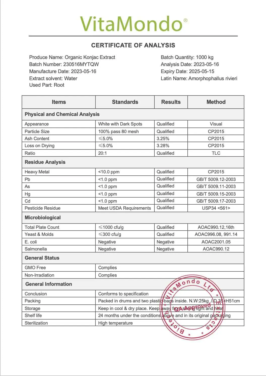 Organic Glucomannan Powder: 100g–1kg – Konjac Root, Weight & Digestion