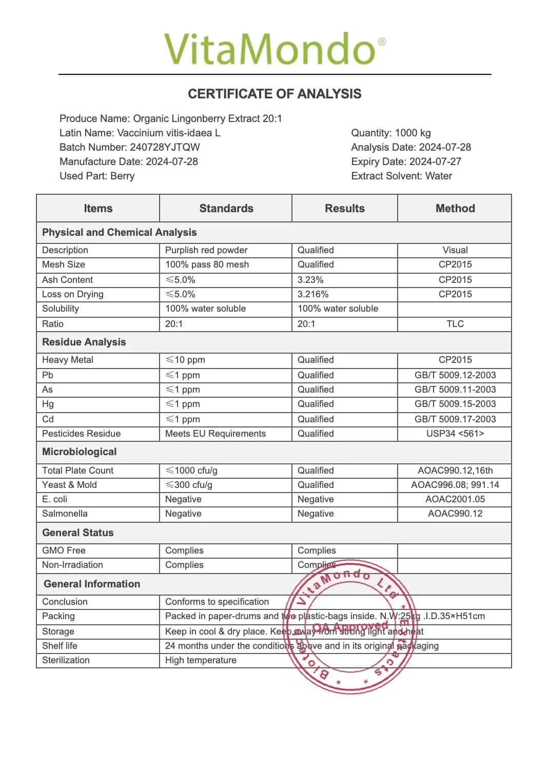 Organic Lingonberry Extract Powder: 100g–1kg – Urinary & Wellness Support