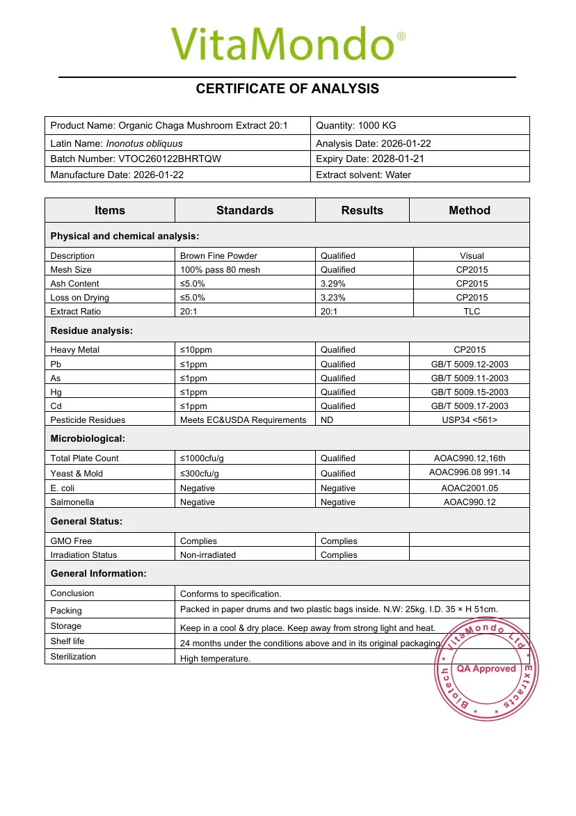 Organic Chaga Mushroom Extract Powder COA